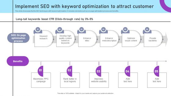 Inbound And Outbound Marketing Tactics Implement SEO With Keyword Optimization Topics PDF