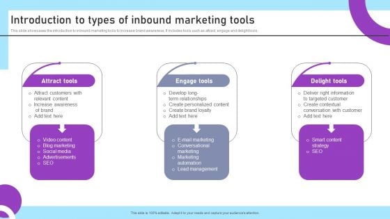 Inbound And Outbound Marketing Tactics Introduction To Types Of Inbound Marketing Topics PDF