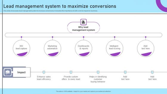 Inbound And Outbound Marketing Tactics Lead Management System To Maximize Portrait PDF