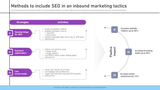 Inbound And Outbound Marketing Tactics Methods To Include Seo In An Inbound Pictures PDF