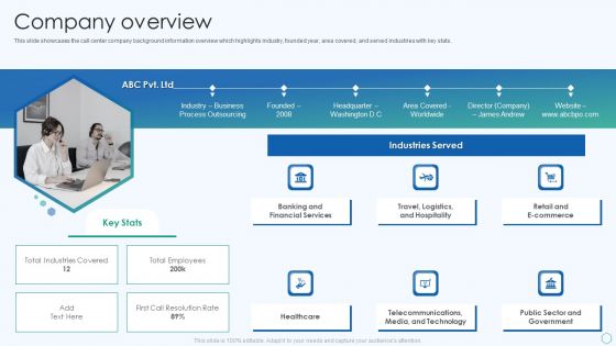 Inbound And Outbound Services Business Profile Company Overview Introduction PDF