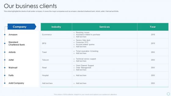 Inbound And Outbound Services Business Profile Our Business Clients Download PDF Inbound And Outbound Services Business Profile Our Business Clients Download PDF