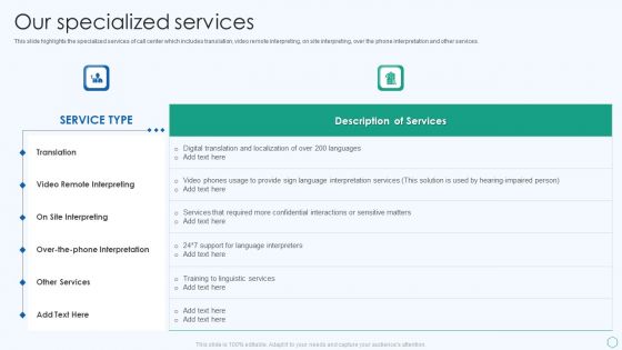 Inbound And Outbound Services Business Profile Our Specialized Services Formats PDF