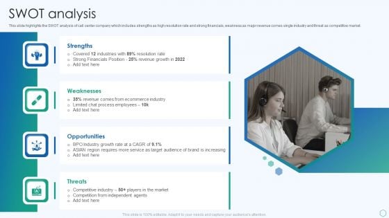 Inbound And Outbound Services Business Profile SWOT Analysis Clipart PDF