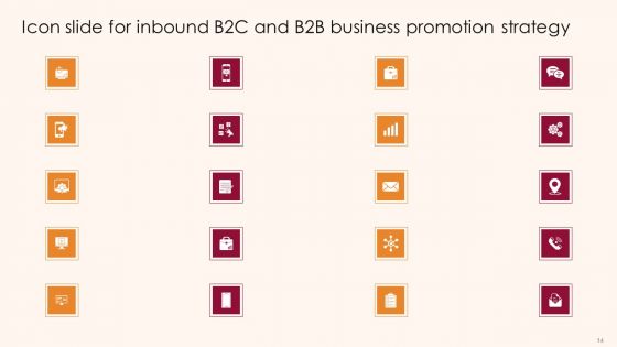 Inbound B2C And B2B Business Promotion Strategy Ppt PowerPoint Presentation Complete Deck With Slides