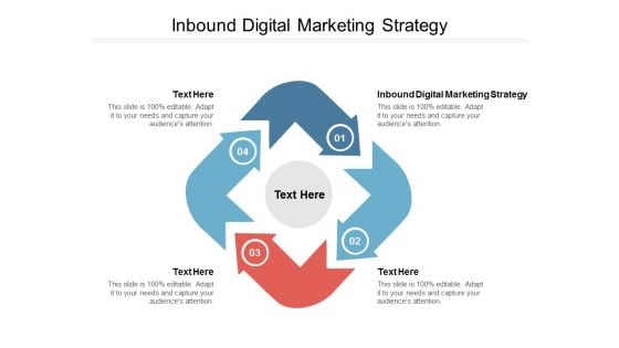 Inbound Digital Marketing Strategy Ppt PowerPoint Presentation Slides Example Topics Cpb