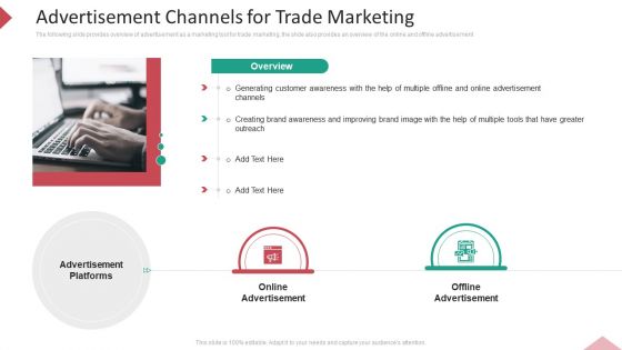 Inbound Interruption Commerce Promotion Practices Advertisement Channels For Trade Marketing Icons PDF