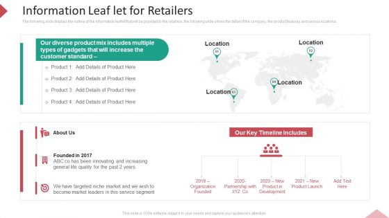 Inbound Interruption Commerce Promotion Practices Information Leaf Let For Retailers Ppt Guidelines PDF Inbound Interruption Commerce Promotion Practices Information Leaf Let For Retailers Ppt Guidelines PDF