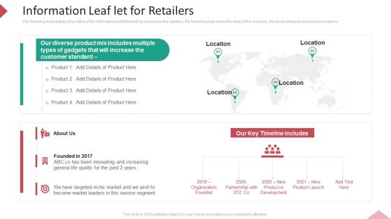 Inbound Interruption Commerce Promotion Practices Information Leaf Let For Retailers Ppt Guidelines PDF