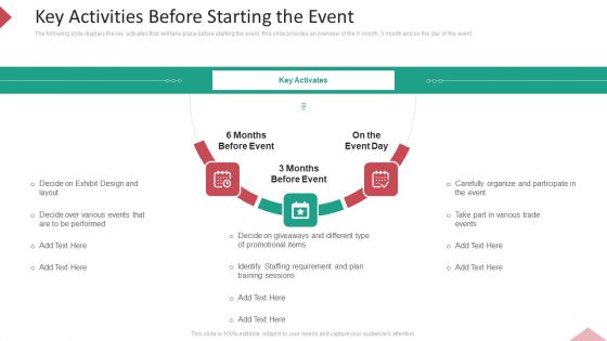 Inbound Interruption Commerce Promotion Practices Key Activities Before Starting The Event Performed Designs PDF Inbound Interruption Commerce Promotion Practices Key Activities Before Starting The Event Performed Designs PDF