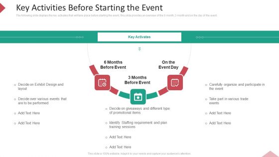 Inbound Interruption Commerce Promotion Practices Key Activities Before Starting The Event Performed Designs PDF