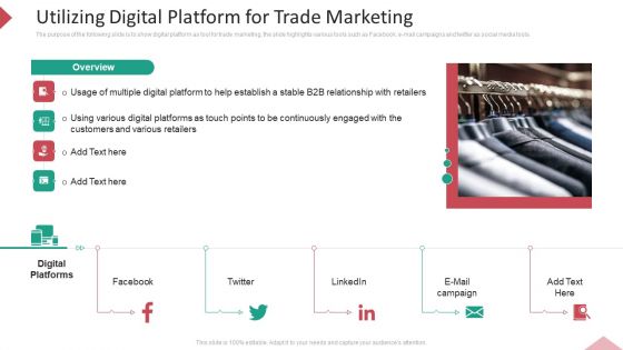 Inbound Interruption Commerce Promotion Practices Utilizing Digital Platform For Trade Marketing Ideas PDF