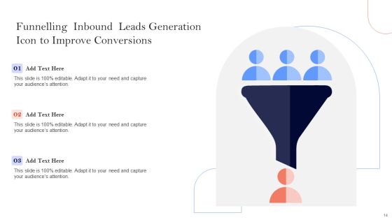 Inbound Leads Generation Ppt PowerPoint Presentation Complete Deck With Slides Slide14