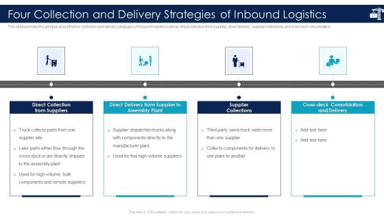 Inbound Logistics And Supply Chain Introduction Ppt PowerPoint Presentation Complete Deck With Slides Slide21