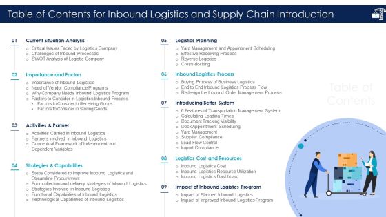 Inbound Logistics And Supply Chain Introduction Ppt PowerPoint Presentation Complete Deck With Slides Slide03