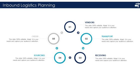 Inbound Logistics And Supply Chain Introduction Ppt PowerPoint Presentation Complete Deck With Slides Slide58