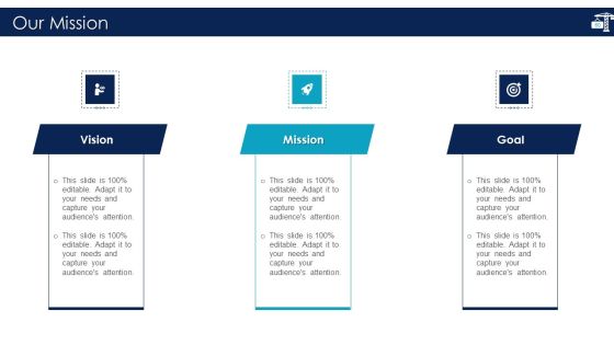 Inbound Logistics And Supply Chain Introduction Ppt PowerPoint Presentation Complete Deck With Slides Slide60