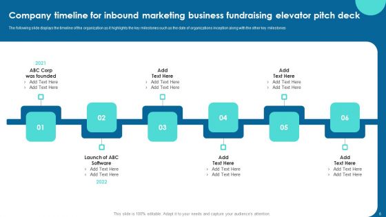 Inbound Marketing Business Fundraising Elevator Pitch Deck Ppt PowerPoint Presentation Complete Deck With Slides