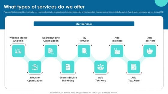 Inbound Marketing Business Fundraising Elevator What Types Of Services Do We Offer Microsoft PDF Inbound Marketing Business Fundraising Elevator What Types Of Services Do We Offer Microsoft PDF