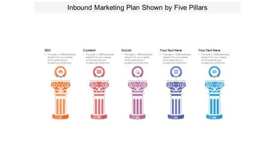 Inbound Marketing Plan Shown By Five Pillars Ppt PowerPoint Presentation Pictures Show PDF