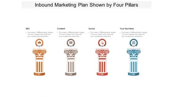 Inbound Marketing Plan Shown By Four Pillars Ppt PowerPoint Presentation Slides Portrait PDF