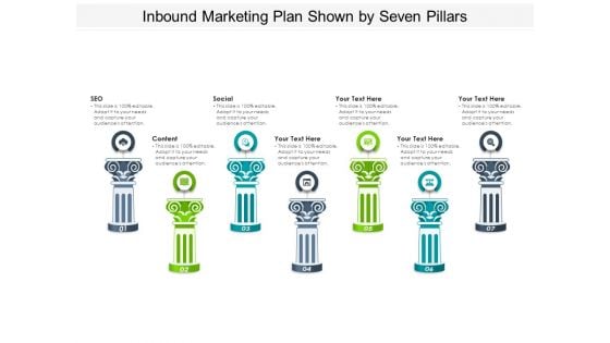 Inbound Marketing Plan Shown By Seven Pillars Ppt PowerPoint Presentation Pictures Inspiration PDF