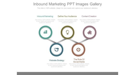 Inbound Marketing Ppt Images Gallery