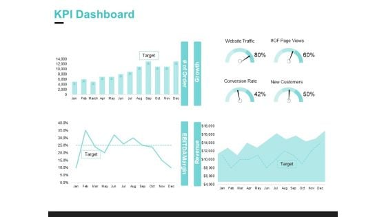 Inbound Marketing Proposal KPI Dashboard Designs PDF