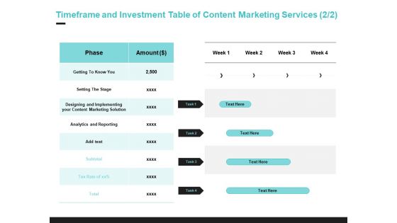 Inbound Marketing Proposal Timeframe And Investment Table Of Content Marketing Services Phase Guidelines PDF