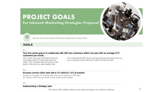 Inbound Marketing Strategies Proposal Ppt PowerPoint Presentation Complete Deck With Slides