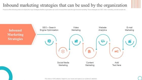 Inbound Marketing Strategies That Can Be Used By The Organization Marketing Tactics To Enhance Business Structure PDF Inbound Marketing Strategies That Can Be Used By The Organization Marketing Tactics To Enhance Business Structure PDF
