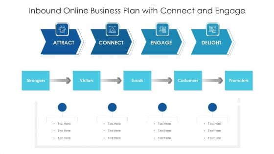 Inbound Online Business Plan With Connect And Engage Ppt Professional Designs Download PDF