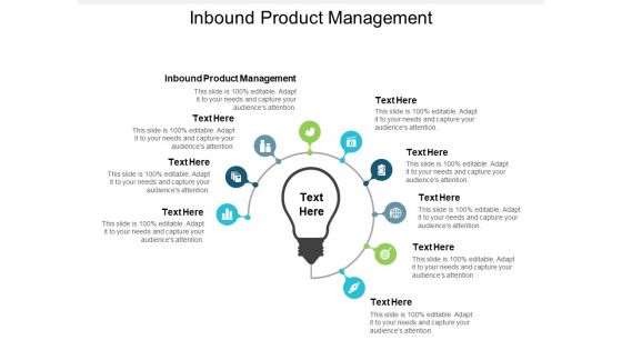 Inbound Product Management Ppt PowerPoint Presentation Pictures Inspiration Cpb