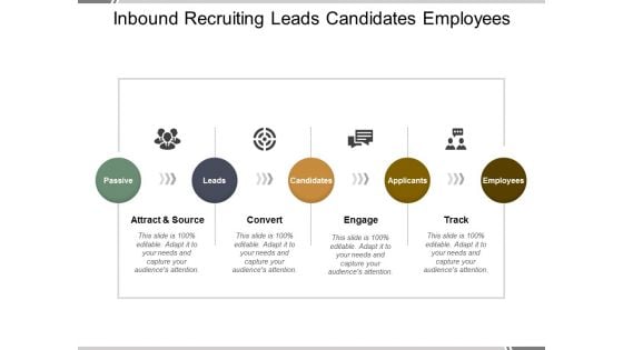 Inbound Recruiting Leads Candidates Employees Ppt Powerpoint Presentation Show Styles