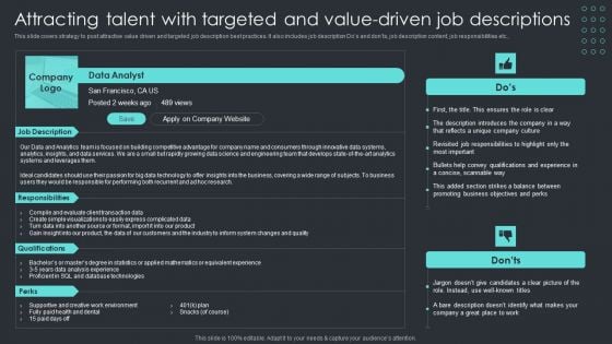 Inbound Recruiting Methodology Attracting Talent With Targeted And Value Driven Job Descriptions Formats PDF