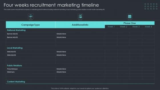 Inbound Recruiting Methodology Four Weeks Recruitment Marketing Timeline Introduction PDF