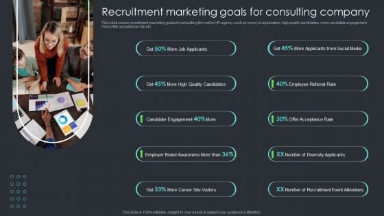 Inbound Recruiting Methodology Recruitment Marketing Goals For Consulting Company Formats PDF Inbound Recruiting Methodology Recruitment Marketing Goals For Consulting Company Formats PDF