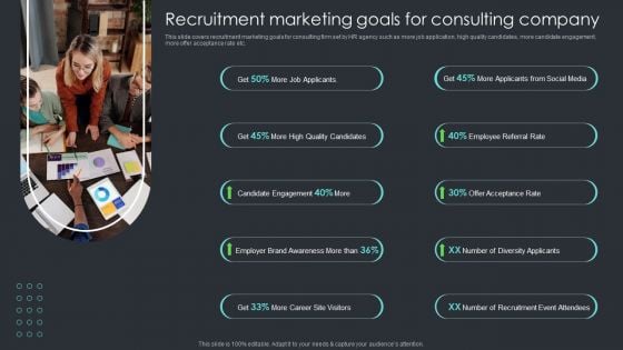 Inbound Recruiting Methodology Recruitment Marketing Goals For Consulting Company Formats PDF