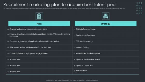 Inbound Recruiting Methodology Recruitment Marketing Plan To Acquire Best Talent Pool Rules PDF