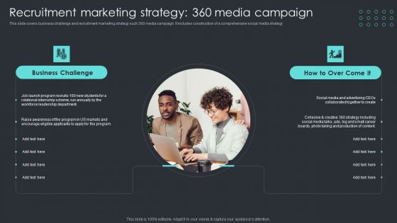 Inbound Recruiting Methodology Recruitment Marketing Strategy 360 Media Campaign Rules PDF