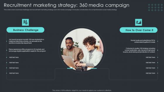 Inbound Recruiting Methodology Recruitment Marketing Strategy 360 Media Campaign Rules PDF Inbound Recruiting Methodology Recruitment Marketing Strategy 360 Media Campaign Rules PDF