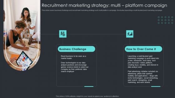 Inbound Recruiting Methodology Recruitment Marketing Strategy Multi Platform Campaign Structure PDF