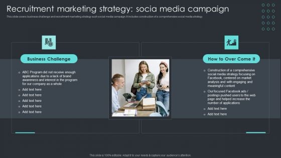 Inbound Recruiting Methodology Recruitment Marketing Strategy Socia Media Campaign Information PDF