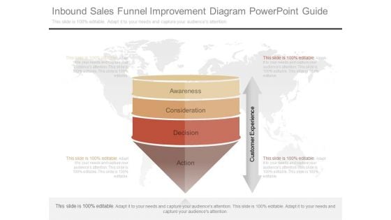 Inbound Sales Funnel Improvement Diagram Powerpoint Guide