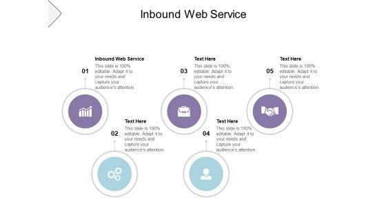 Inbound Web Service Ppt PowerPoint Presentation Inspiration Portrait Cpb Pdf