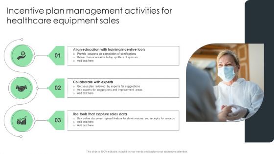 Incentive Plan Management Activities For Healthcare Equipment Sales Formats PDF