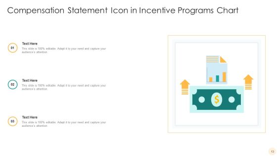 Incentive Programs Chart Ppt PowerPoint Presentation Complete With Slides Slide13