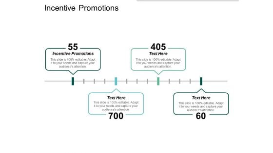 Incentive Promotions Ppt PowerPoint Presentation Ideas Graphics Template Cpb