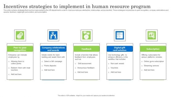 Incentives Strategies To Implement In Human Resource Program Designs PDF