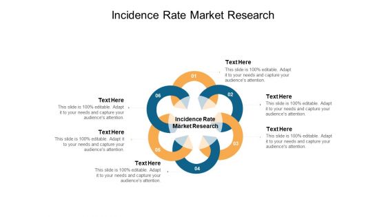 Incidence Rate Market Research Ppt PowerPoint Presentation Model Ideas Cpb